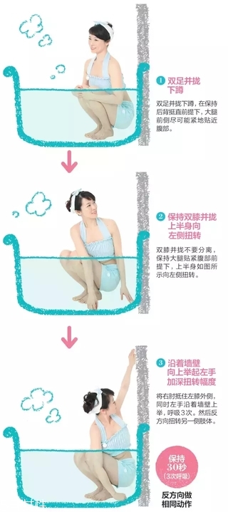 在家就能體驗(yàn)的沙龍級(jí)護(hù)理，還能瘦小腹！