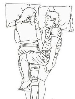 情侶睡姿揭秘心理親密度 情侶睡姿揭秘心理親密度