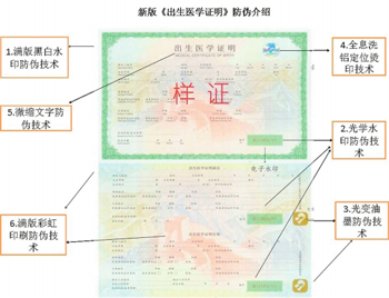 寶寶出生證明怎么辦理需要哪些材料 寶寶出生證明怎么辦理需要哪些材料