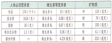 1450082437411060.jpg 132.jpg