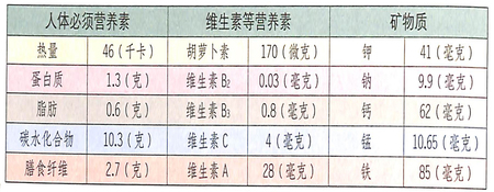 1450083684237098.jpg 1234234234343432.jpg