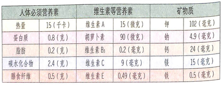 1450424600491845.jpg 2.jpg