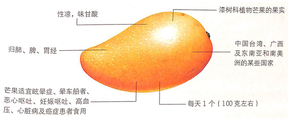 1450429883103410.jpg 3.jpg