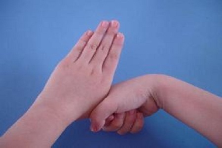 旋轉拇指 旋轉拇指