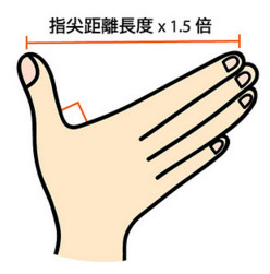 筷子怎么選擇 如何清潔保存筷子 筷子怎么選擇 如何清潔保存筷子