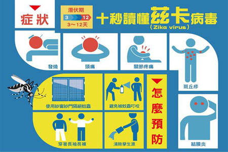 茲卡病毒是什么?最新病毒要預(yù)防 茲卡病毒是什么?最新病毒要預(yù)防