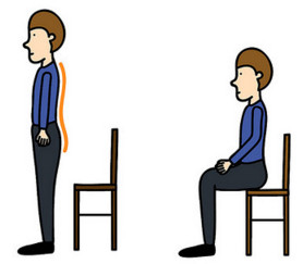 怎樣的坐姿是正確的 3重點(diǎn)防腰酸 怎樣的坐姿是正確的 3重點(diǎn)防腰酸