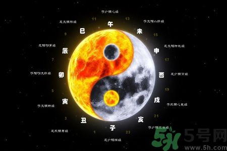 中醫(yī)養(yǎng)生時辰表 讓你隨時進(jìn)行養(yǎng)生 中醫(yī)養(yǎng)生時辰表 讓你隨時進(jìn)行養(yǎng)生