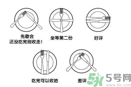 西餐刀叉擺放含義.png 西餐刀叉擺放含義.png