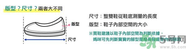 寶寶鞋子尺寸怎么挑選?腳長不等于鞋子尺寸