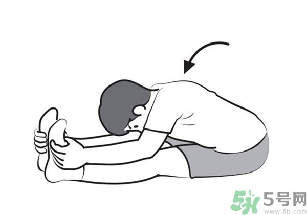 腰痛怎么辦？怎么治療腰痛？