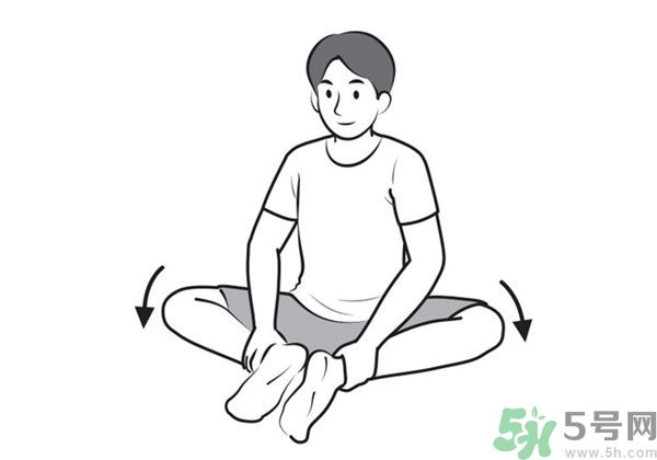 腰痛怎么辦？怎么治療腰痛？