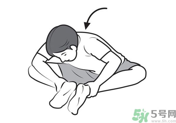 腰痛怎么辦？怎么治療腰痛？