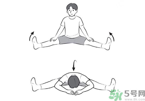 腰痛怎么辦？怎么治療腰痛？