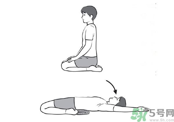 腰痛怎么辦？怎么治療腰痛？