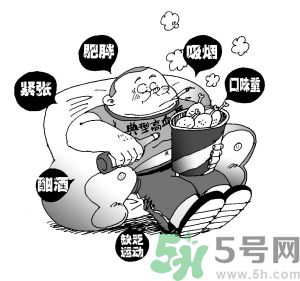 高血壓怎么引起的？高血壓怎么治療？