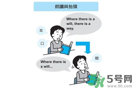 小孩怎么提高記憶力？提高記憶力的方法