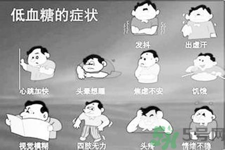 低血糖有什么癥狀？低血糖吃什么好得快？