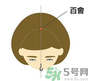 臉總是腫腫的怎么辦？臉有點浮腫怎么消腫？