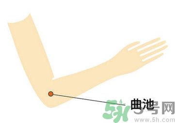 臉總是腫腫的怎么辦？臉有點浮腫怎么消腫？