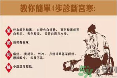 宮寒的癥狀有哪些？宮寒怎么調(diào)理？