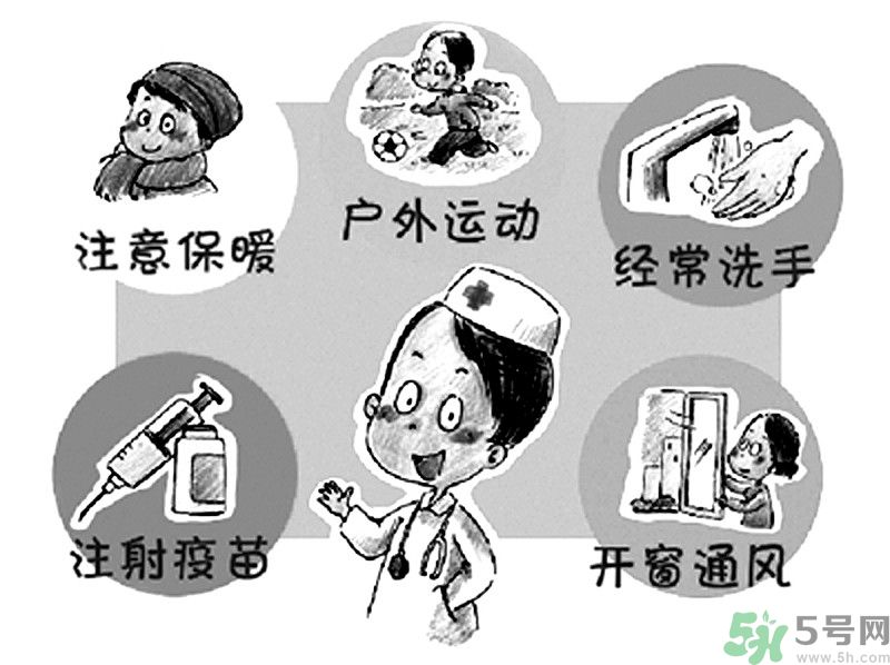 流感的癥狀有哪些？得了流感怎么辦？