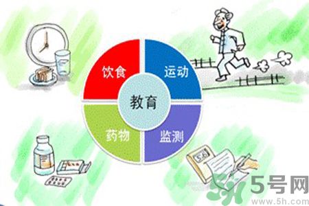 糖尿病會影響壽命嗎？糖尿病可以活多久？