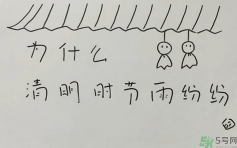 為什么清明節(jié)會(huì)下雨？為什么清明節(jié)會(huì)刮大風(fēng)？