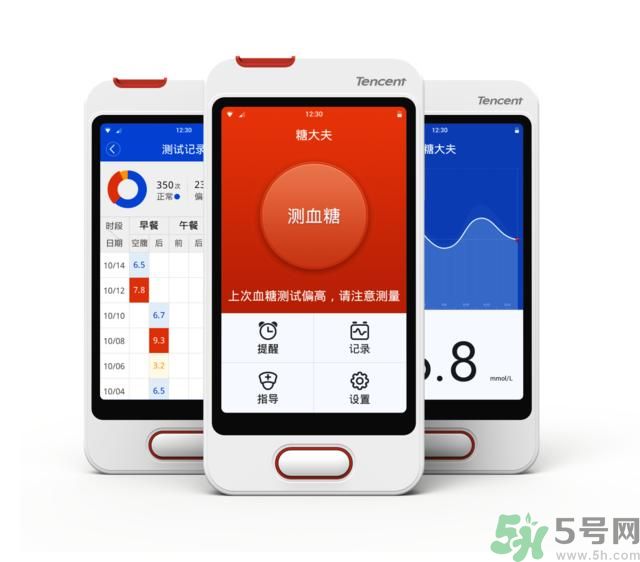 騰訊血糖儀怎么樣？糖大夫血糖儀好用嗎？