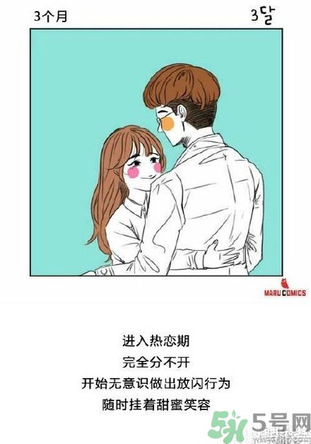 情侶交往3天到3年的差異有哪些？