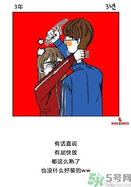 情侶交往3天到3年的差異有哪些？