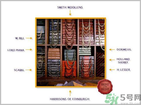 如何挑選高定西裝？定制西裝要注意些什么？