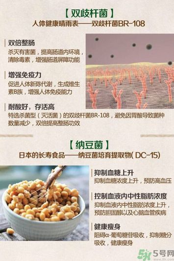 綠悠惠青汁的作用和功效？綠悠惠青汁有沒有副作用？