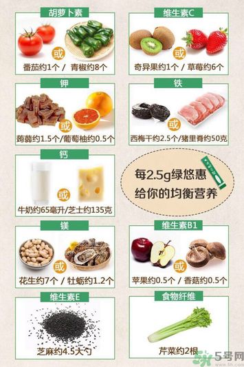 綠悠惠青汁的作用和功效？綠悠惠青汁有沒有副作用？