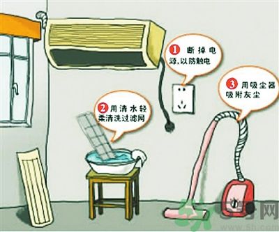 空調(diào)怎樣清洗？空調(diào)清洗有哪些注意事項(xiàng)？