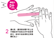 按摩大姆指的作用？按摩手指有什么好處？