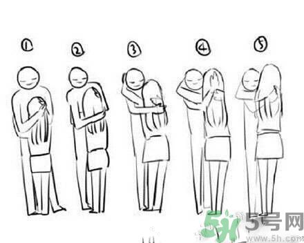 不同身高差的擁抱姿勢(shì)是怎樣的？情侶擁抱的姿勢(shì)有哪些？