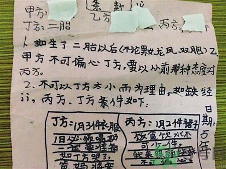 9歲女孩擬二胎合同維權(quán)是怎么回事？父母生二胎要怎樣和孩子溝通？
