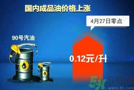 油價(jià)上調(diào)到多少錢(qián)？怎么開(kāi)車(chē)可以省油？