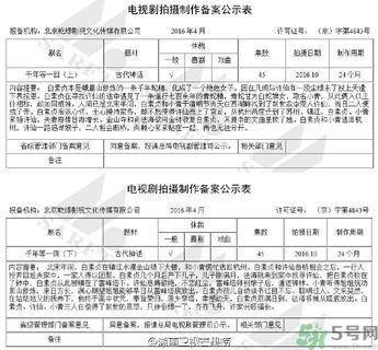 新白娘子傳奇將翻拍是真的嗎？新白娘子傳奇將翻拍男女主角是誰？