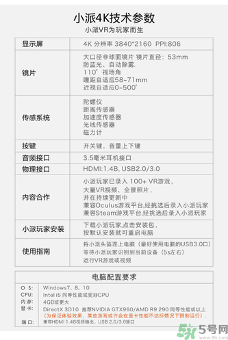 4k vr眼鏡對眼睛有損傷嗎？4k vr眼鏡對眼睛危害有哪些