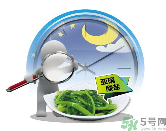 夏天哪些菜不能隔夜吃？吃了隔夜菜會怎樣？