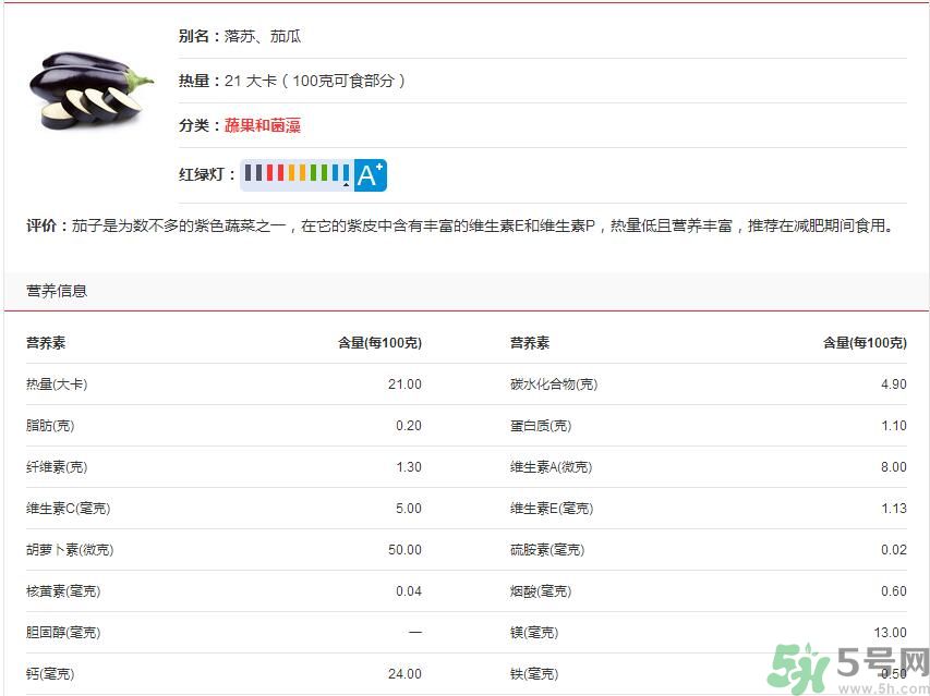 吃茄子會(huì)長(zhǎng)胖嗎？茄子卡路里高嗎？