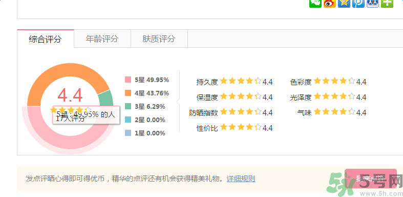 澤百麗黑金魅焰唇彩怎么樣？澤百麗黑金魅焰唇彩好用嗎？
