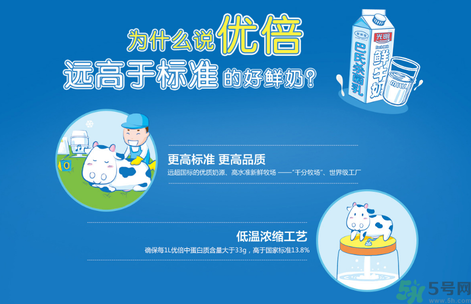 優(yōu)倍0乳糖好喝嗎？?jī)?yōu)倍0乳糖多少錢一箱？