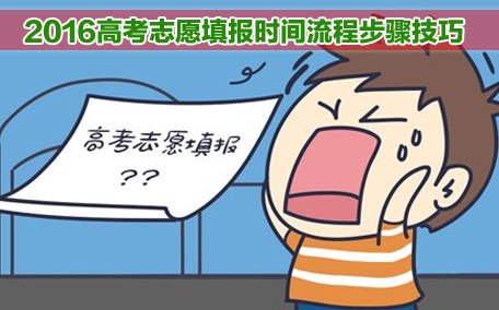 四月份還有校調(diào)劑嗎？四月份還有調(diào)劑嗎？