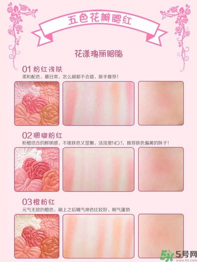 canmake花瓣腮紅色號對比圖？canmake五色花瓣腮紅試色