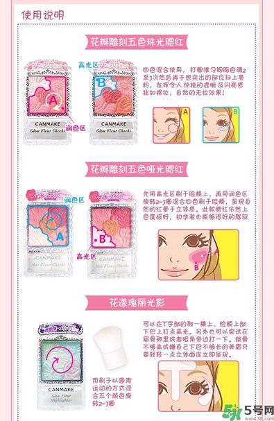 canmake花瓣腮紅色號對比圖？canmake五色花瓣腮紅試色