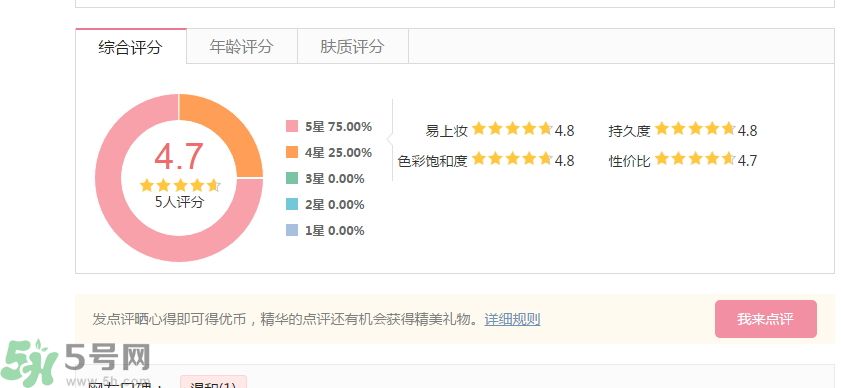 法國(guó)嬌蘭流金潤(rùn)唇蜜怎么樣？法國(guó)嬌蘭流金潤(rùn)唇蜜好用嗎？
