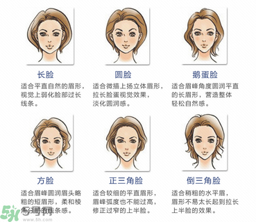 kai貝印修眉刀真假辨別圖對(duì)比 kai貝印修眉刀真假辨別圖對(duì)比